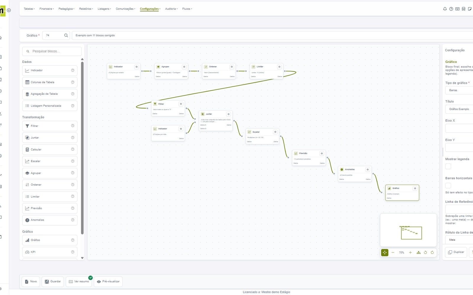 Pré-visualização 1 da nova versão da Plataforma Mestreclique